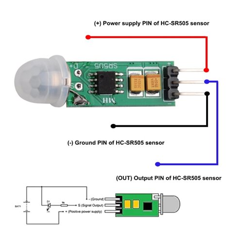 HC-SR505-MINI-PIR-CISIM-ALGILAMA-MODULU---SC00724_1057.jpg