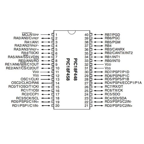PIC18F458-IP_DIP40_2_930.jpg